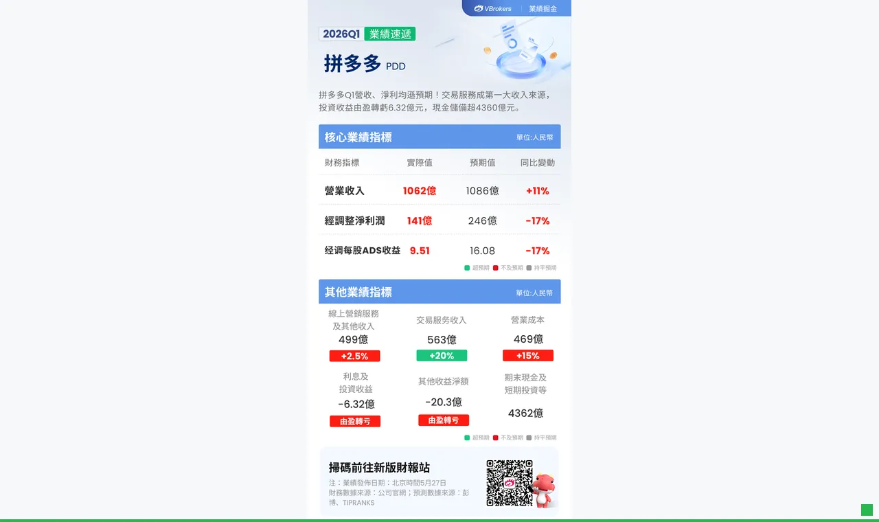 一图看懂